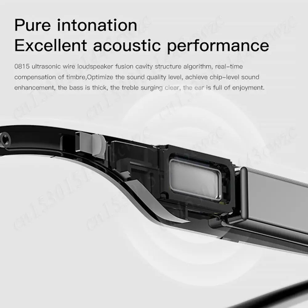 AI Bluetooth Smart Glasses with Camera & Voice Assistant Noise Canceling Translate Eyeglasses Pocket Smart Glasses for Men/Women