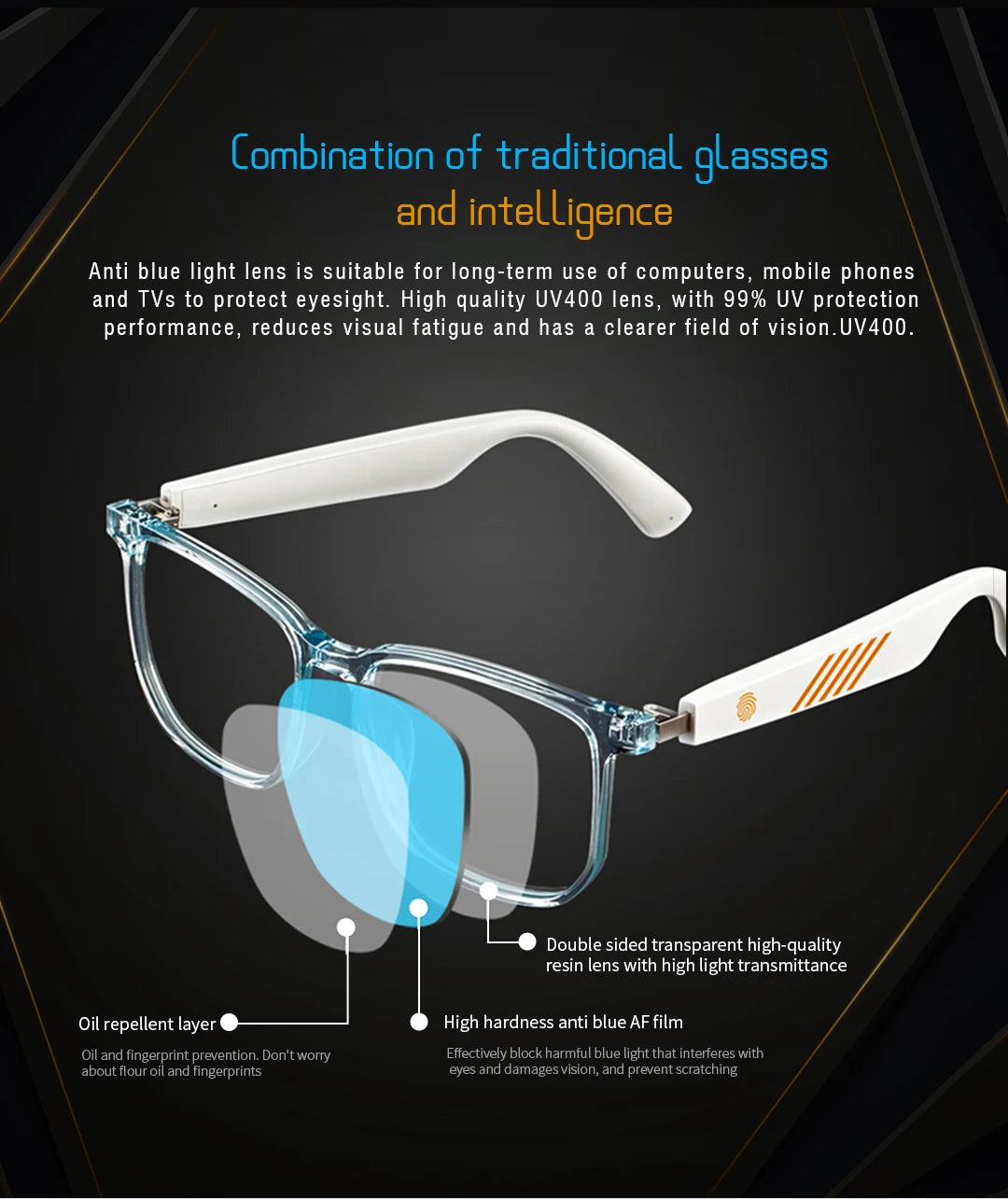 2025 AI Smart Glasses AI Intelnt Voice Video Real-Time Translation AI Conversation Q&A AI Intelnt Translation Women Men