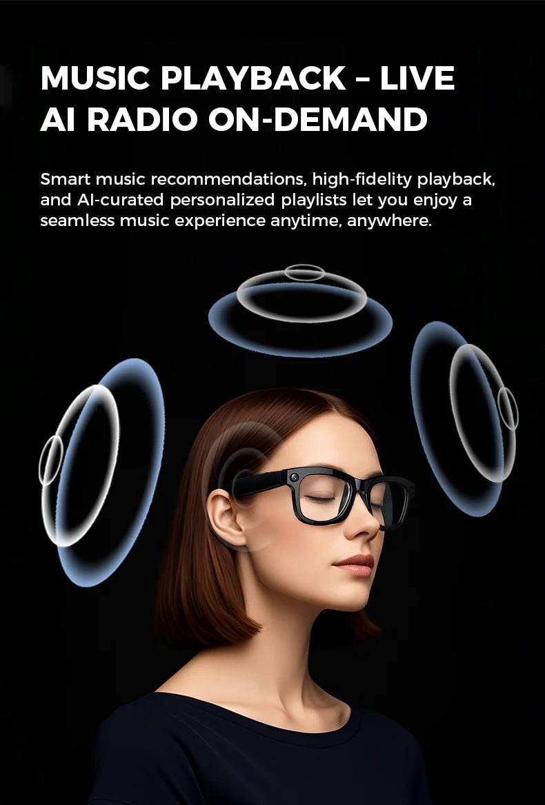 AI-Powered HD 1080P Smart Glasses with Polarized Lenses and Integrated Mini Camera for Sports and Surveillance Recording